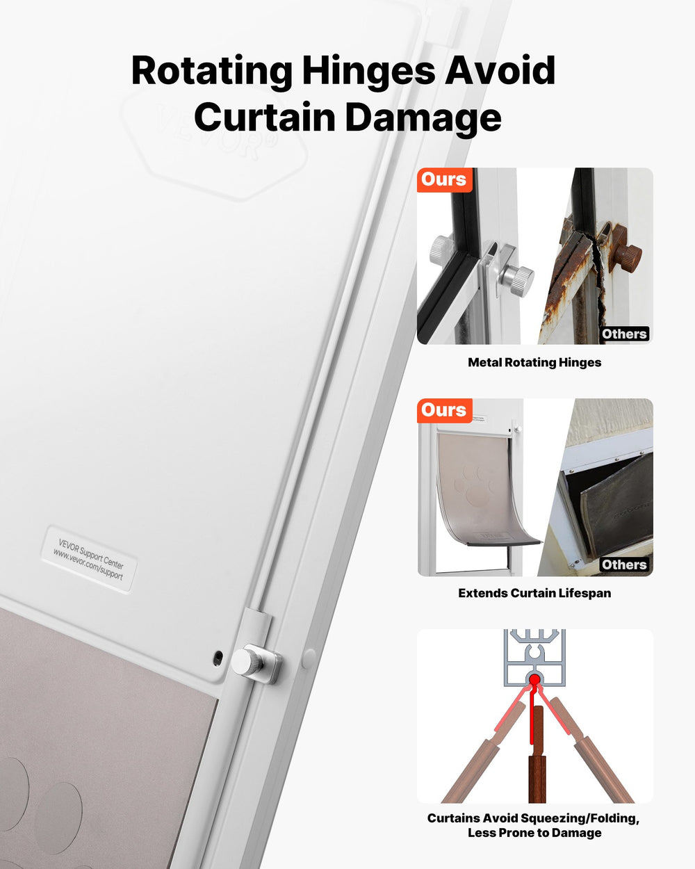 VEVOR Dog Door for Sliding Glass Door, 91 to 96 in Adjustable Height, Aluminum Alloy Frame with Metal Rotating Hinges, Lock Design, 10 1/4 x 16 1/4 in Flap, Sliding Glass Pet Door for Renters
