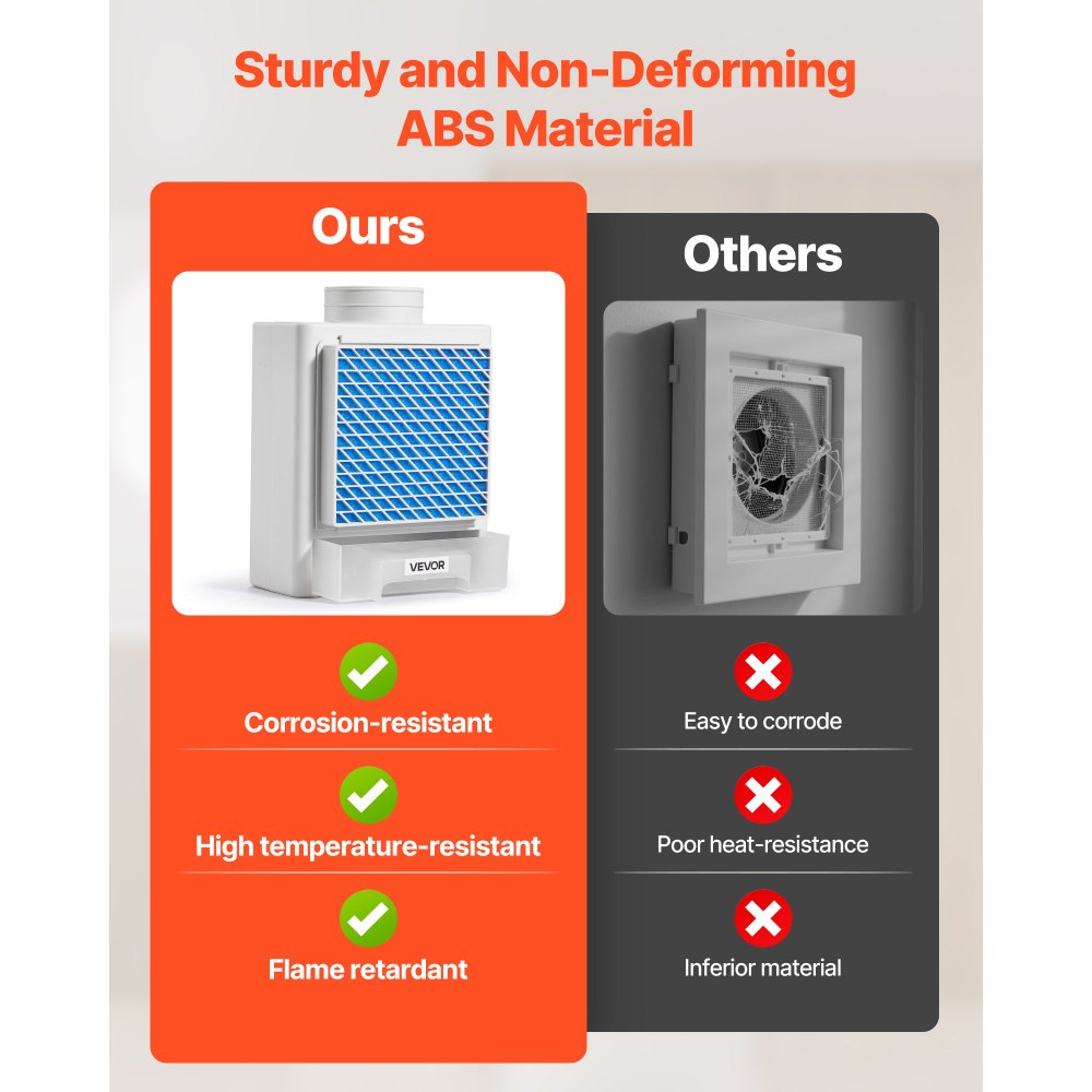 VEVOR 3-in-1 Indoor Dryer Vent Kit,Premium ABS Material with Water Drawer Fits 4 inch Exhaust Port, Smart Overheating Reminder Exhaust Hood & with 4 Purification Pads,For Electric Clothes Dryers
