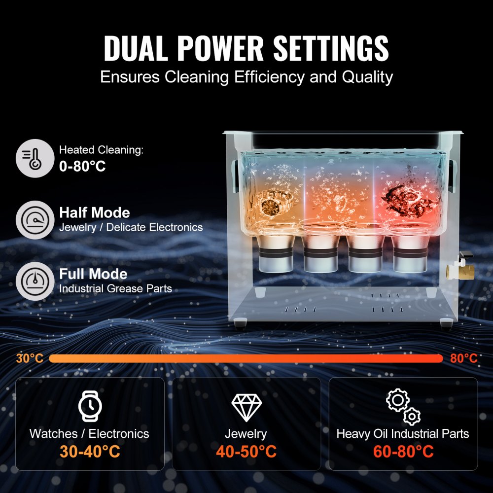 VEVOR 10L Ultra Sonic Cleaner, 240W Digital Ultrasonic Cleaning Machine with Gentle Mode & Upgraded Degassing, 40kHz Industrial Ultrasound Cleaner with Heater & Timer for Retainer, Jewelry, Tools