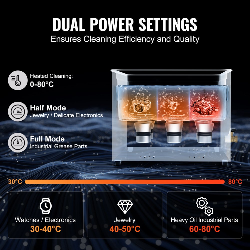 VEVOR 15L Ultra Sonic Cleaner, 360W Digital Ultrasonic Cleaning Machine with Gentle Mode & Upgraded Degassing, 40kHz Industrial Ultrasound Cleaner with Heater & Timer for Retainer, Jewelry, Tools