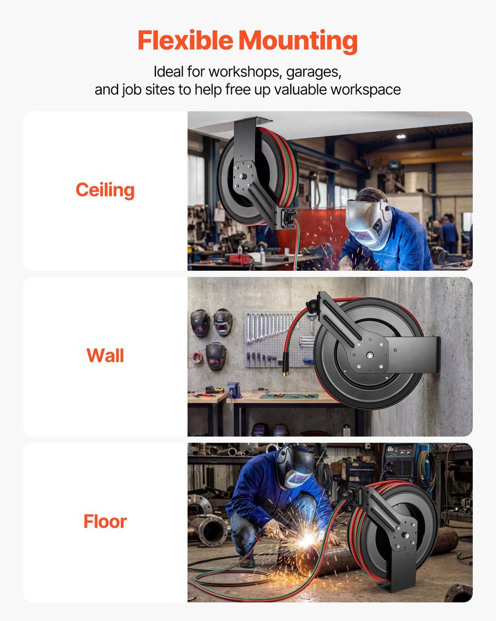 Flexible mounting options for ceiling, wall, or floor
