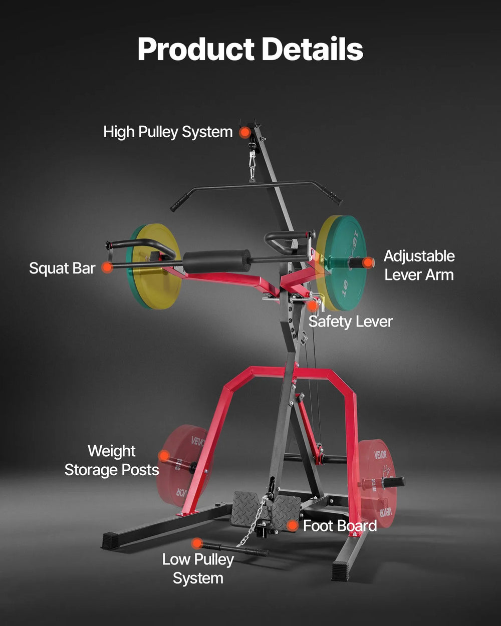 Product details diagram - high pulley system, squat bar, adjustable lever arm, safety lever, low pulley system, foot board, weight storage posts