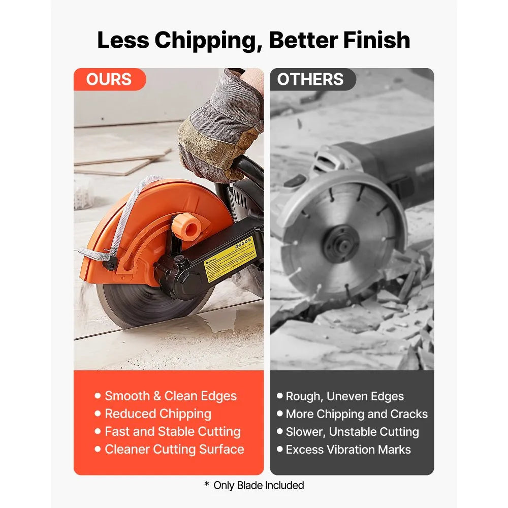 VEVOR Diamond Blades 9 inch, 3-Pack Concrete Saw Blade Set, 7/8 in Arbor, High-Hardness Diamond Segments, 65Mn Steel Core, Dry Wet Cutting, Clean Edges for Concrete, Masonry, Brick, Stone, Granite