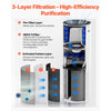 VEVOR Air Purifier, Covers Up to 1090 ft² in One Hour, True HEPA 11 Filter, 22dB Quiet, Filters Up to 95% of Pollen, Smoke, Dust, Pet Dander, Odor, Hair, Air Cleaner for Home, Large Room, Bedroom