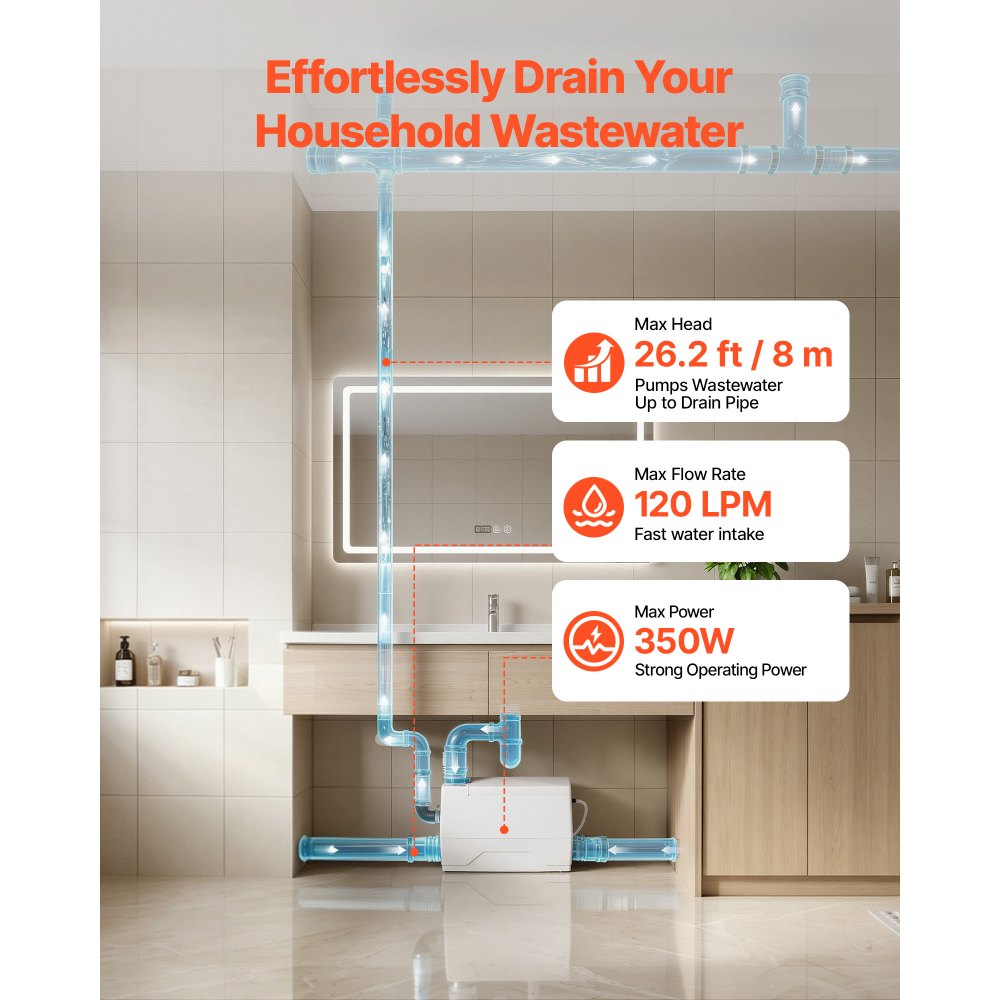 VEVOR Utility Sink Pump 350W 7200L/h Flow 26.2 ft / 8 m Head Drain Pump, Waste Water Disposal Machine with 3 Inlets, Portable & Powerful Performance, for Basement, Kitchen, Sink, Shower, Gray Water