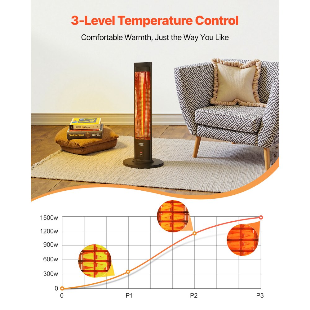 VEVOR Infrared Heater, 1500W Electric Space Heater with Remote Control, 2 Speeds & Easy Operate, Indoor/Outdoor for Patio Bedroom,Studio,Porch,Dining Room,Studio