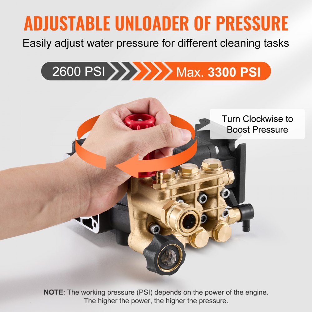 VEVOR Pressure Washer Pump, 3/4" Shaft Horizontal Triplex Plunger, 3300 PSI, 2.5GPM, Replacement Power Washer Pumps Kit with 5 Nozzles, Compatible with Simpson MorFlex 40224, 40225, 40226, Santoprene