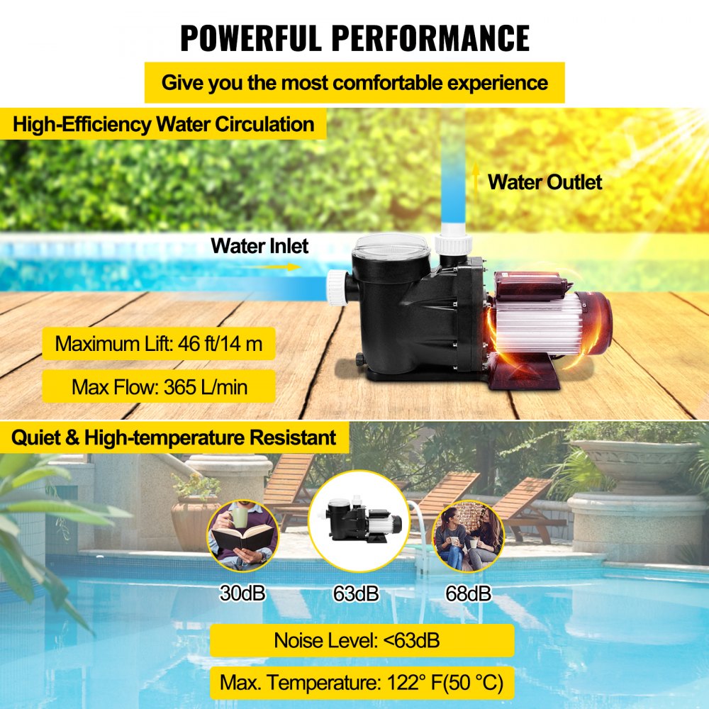 VEVOR 750W 1HP Water Pump for Swimming Pools
