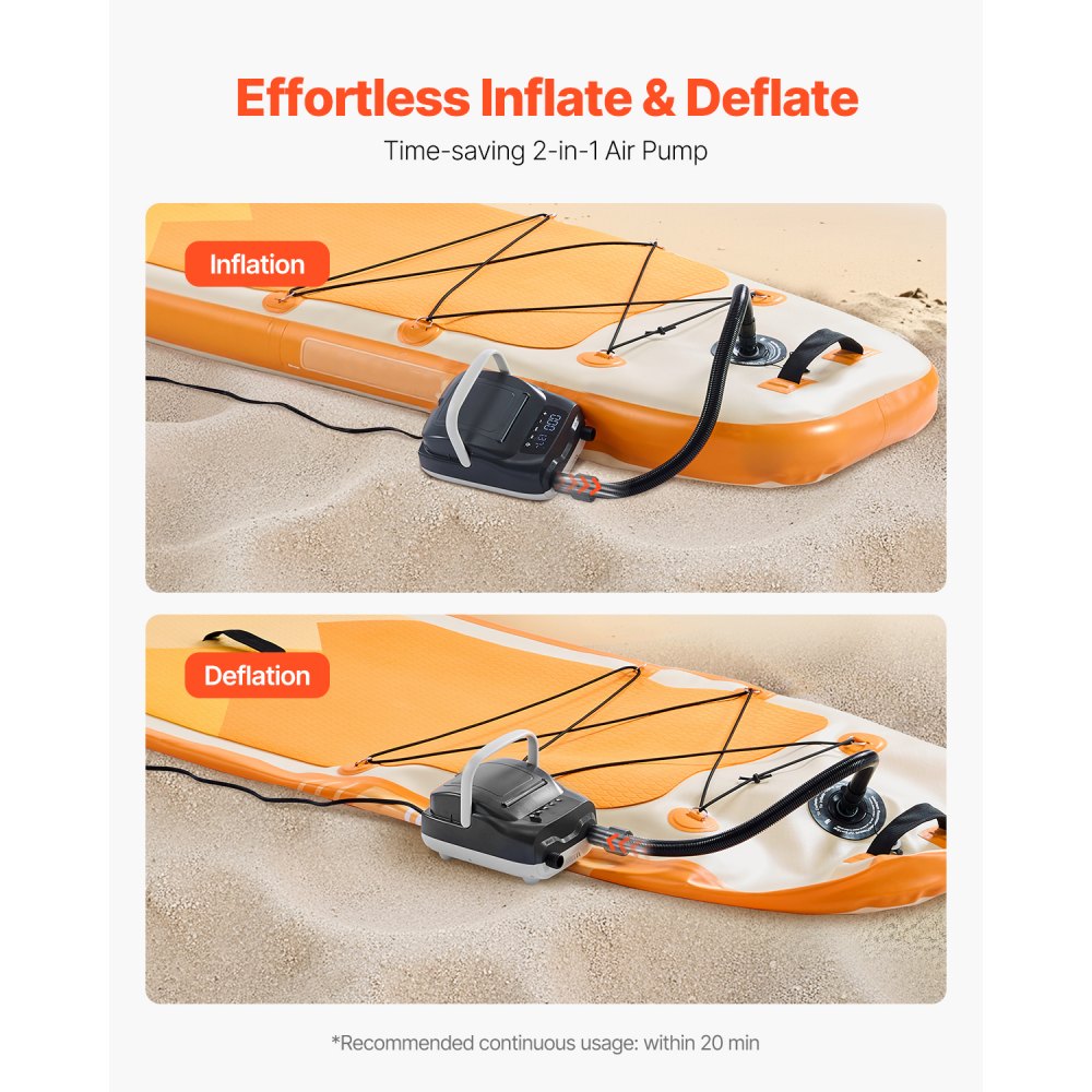 VEVOR Paddle Board Pump, 20PSI High Pressure, Dual Stage Inflation & Deflation SUP Air Pump with Auto-Off Function and 12V DC Car Connector, Ideal for Inflatable Paddle Board, Tent and Mattress