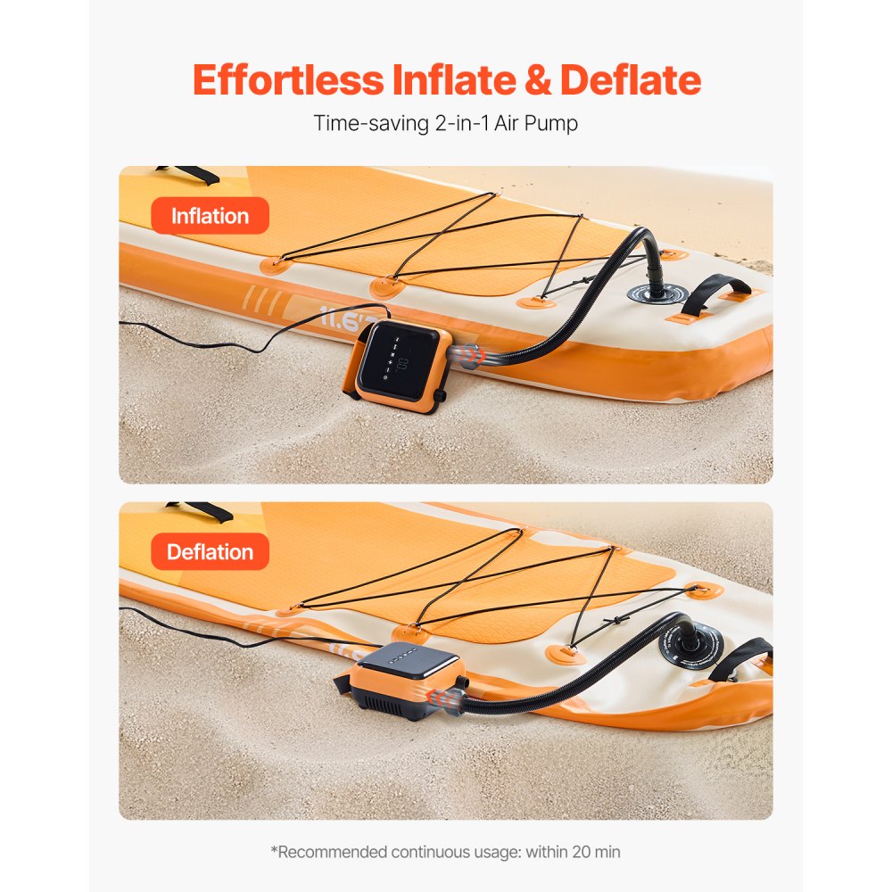 VEVOR Paddle Board Pump, 40PSI High Pressure, Dual Stage Inflation & Deflation SUP Air Pump with Auto-Off Function and 12V DC Car Connector, Ideal for Inflatable Paddle Board, Tent and Mattress