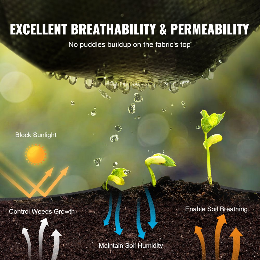 VEVOR Weed Barrier Landscape Fabric, 4*50FT Heavy Duty Garden Weed Fabric, Woven PP Weed Control Fabric, Driveway Fabric, Geotextile Fabric for Landscaping, Ground Cover, Weed Blocker Weed Mat, Black