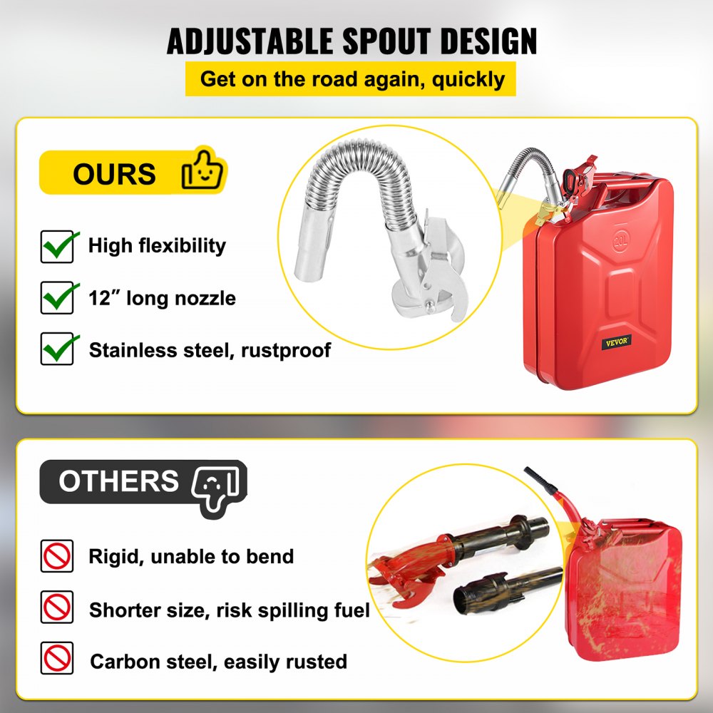 VEVOR Jerry Fuel Can, 5.3 Gallon / 20 L Portable Jerry Gas Can with Flexible Spout System, Rustproof ＆ Heat-resistant Steel Fuel Tank for Cars Trucks Equipment, Red