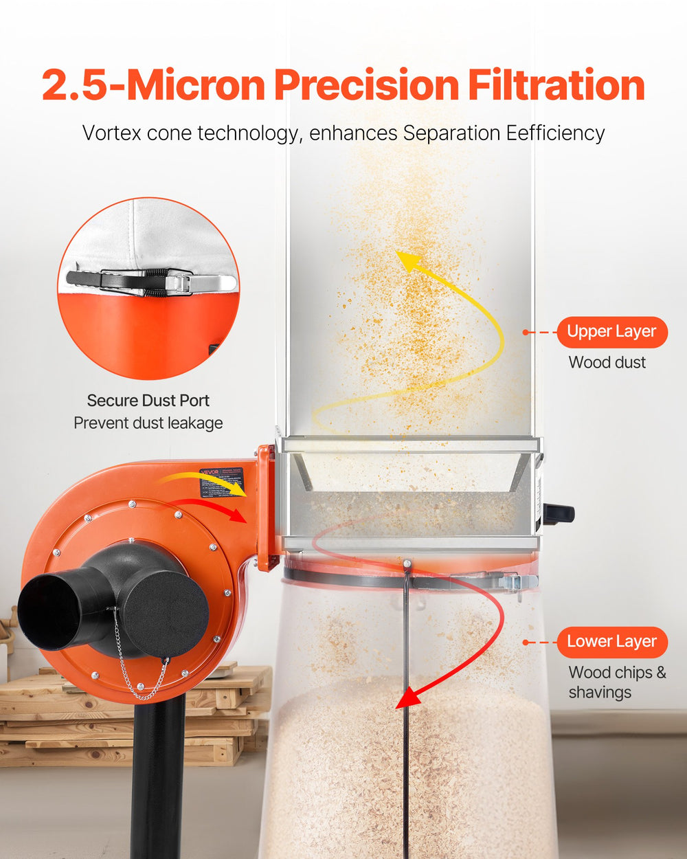 VEVOR Dust Collector, 800 CFM 2.5 Micron Vortex Cone Dust Collectors, 1HP Sawdust Collection System with 16-Gallon Large Capacity Dusts Collector Bag, Filter Bag, and Casters, 3400 RPM High Speed