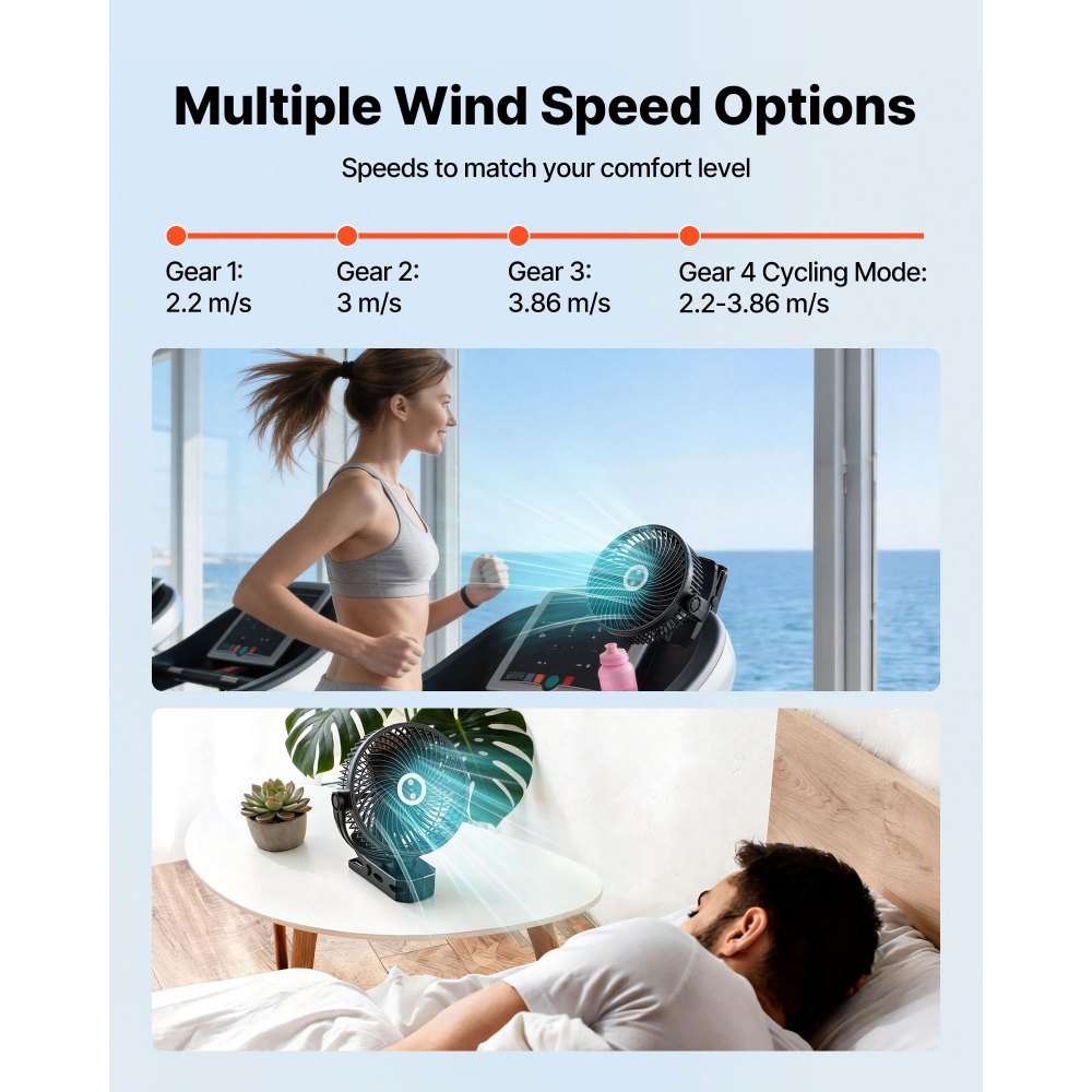 VEVOR Portable Clip Fan, Rechargeable Clip On Fan with Light, USB Port with 3 Speeds & Circulation Mode, Strong Airflow Sturdy Clamp, Long Runtime for Desk, Golf Cart,Outdoor Camping Treadmill,Black