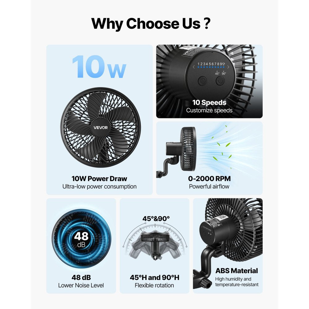 VEVOR Plant Fan, Grow Tent Clip On Fan Rechargeable, USB Port with 9 Speeds & Circulation Mode, Smart Control, Powerful Oscillating, Long Runtime for Hydroponics Circulation Cooling, Black, 2 Pack
