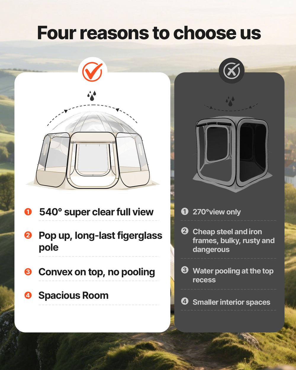 VEVOR Pop up Bubble Tent - 540 degree view comparison graphic
