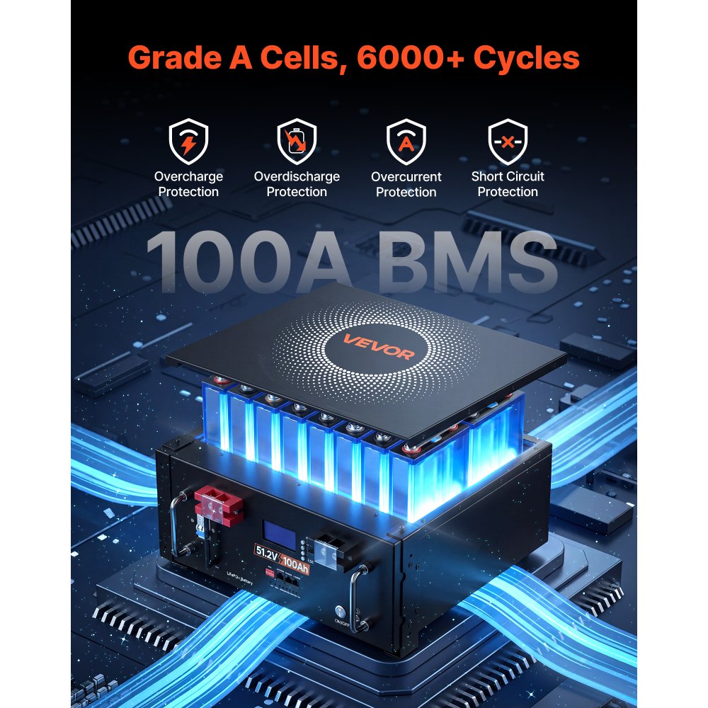 VEVOR Home Power Station Backup Power, 5120Wh, LiFePO4 Lithium Battery, Support Communication, Bluetooth and WiFi, AC 5000W Inverter, Fast Charge, for Home Backup, Emergency, Solar System Components