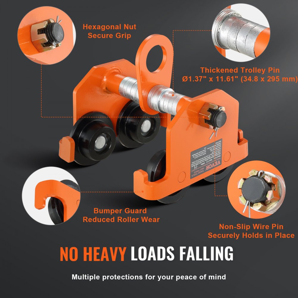 VEVOR Manual Trolley, 6600 lbs/3 Ton Load Capacity, Push Beam Trolley with Dual Wheels, Adjustable for I-Beam Flange Width 2.5" to 8", Heavy Duty Alloy Steel Garage Hoist for Straight Curved I Beam