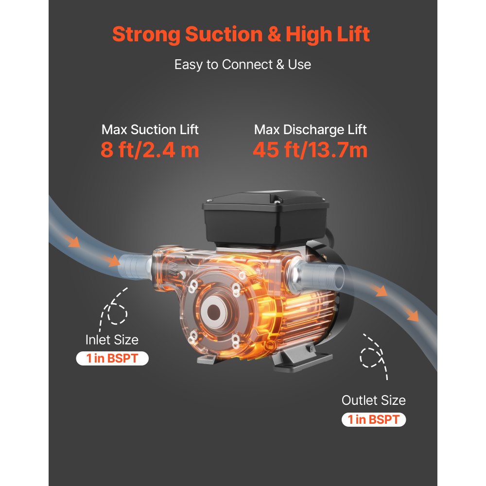VEVOR Oil Transfer Pump 110V, 16 GPM 60 L/min, AC Electric Fuel Transfer Pump for Diesel Kerosene Biodiesel, 8 ft/2.4 m Max Suction Lift, 45 ft/13.7 m Max Lift, for Vehicles, Construction Sites, Farms