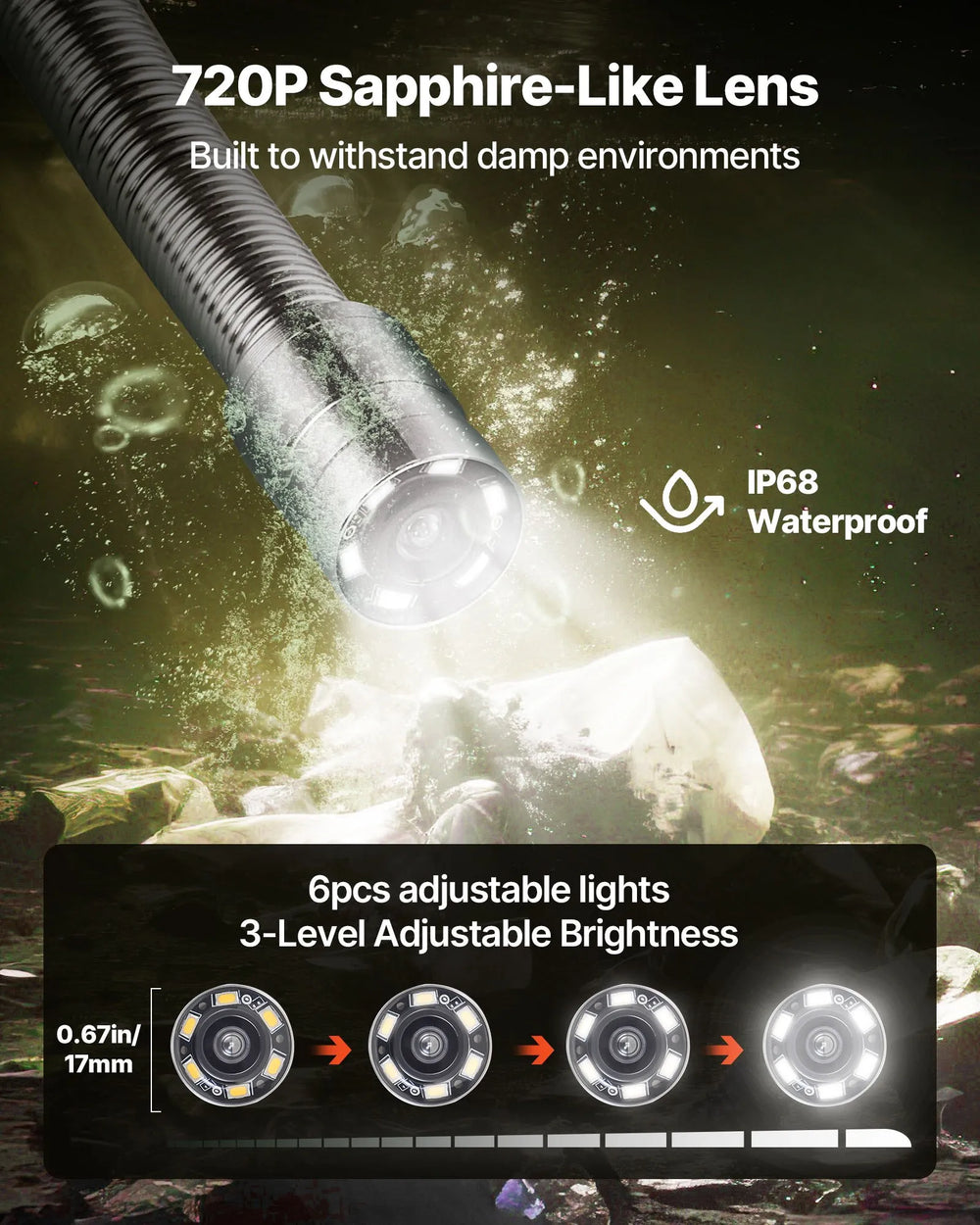 720P sapphire-like lens with IP68 waterproof rating and adjustable lights