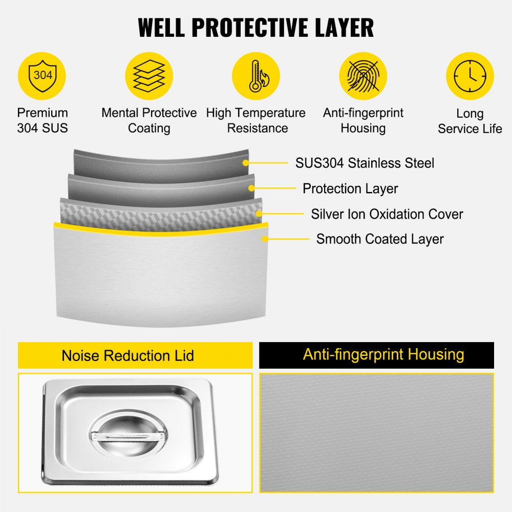 VEVOR Sonic Cleaner 2L Digital Ultrasonic Parts Cleaner with Timer 40kHz Professional 304 Stainless Steel Sonic Cleaner 110V for Jewelry Watch Glasses Diamond Eyeglass Small Parts Cleaning