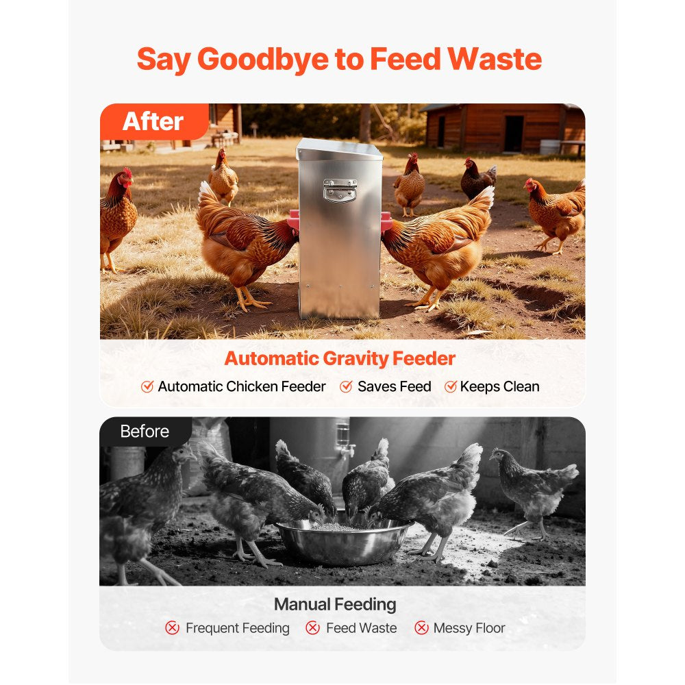 VEVOR Automatic Chicken Feeder, 25 lbs Capacity, 6 Feeding Ports No-Waste Poultry Feeder, Automatic Gravity, with Handle Latch Lid, Metal Construction, for Chickens Bantams Pheasants Poultry Coop