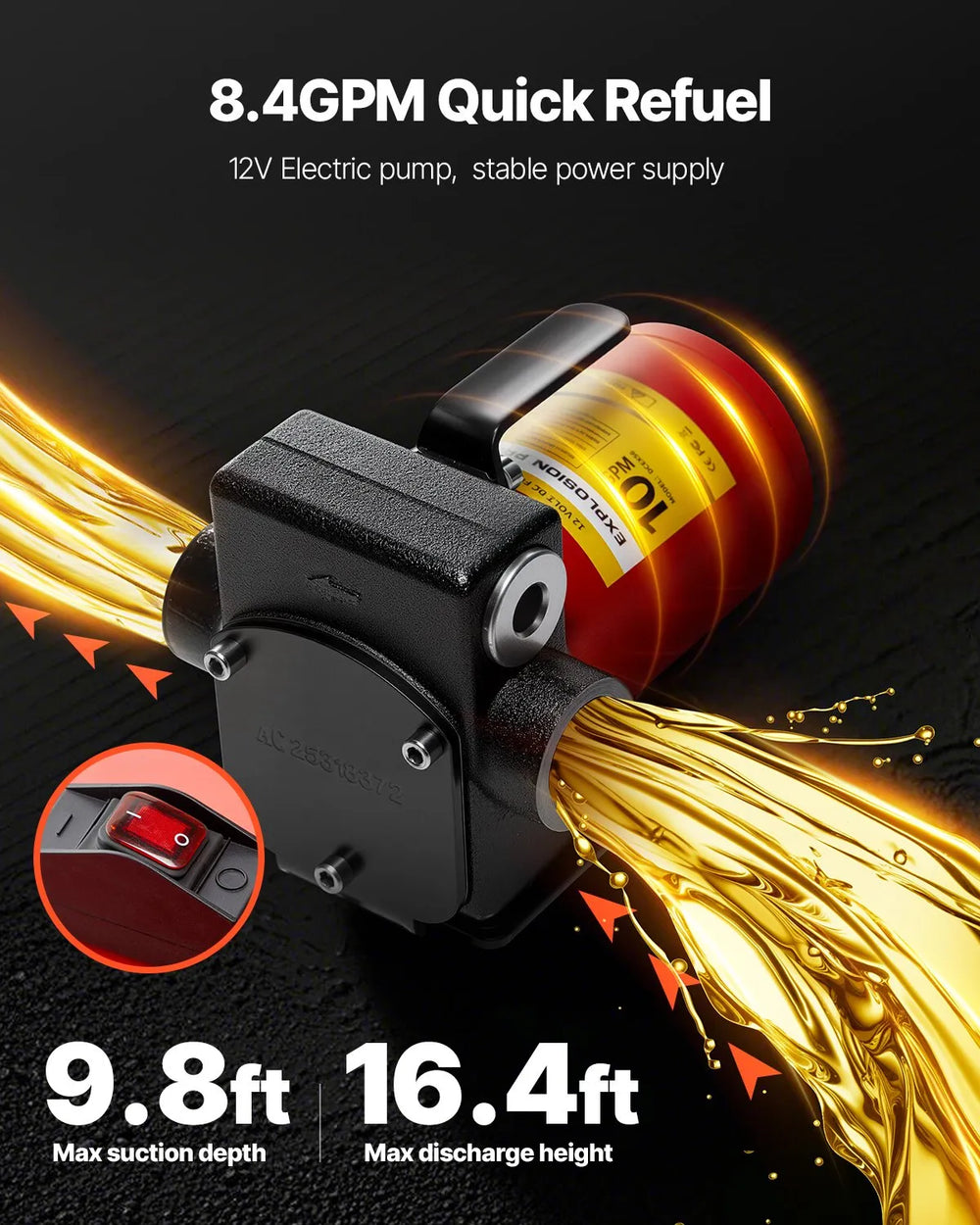 VEVOR 12V electric pump quick refuel graphic (8.4 GPM / 32 L/min)