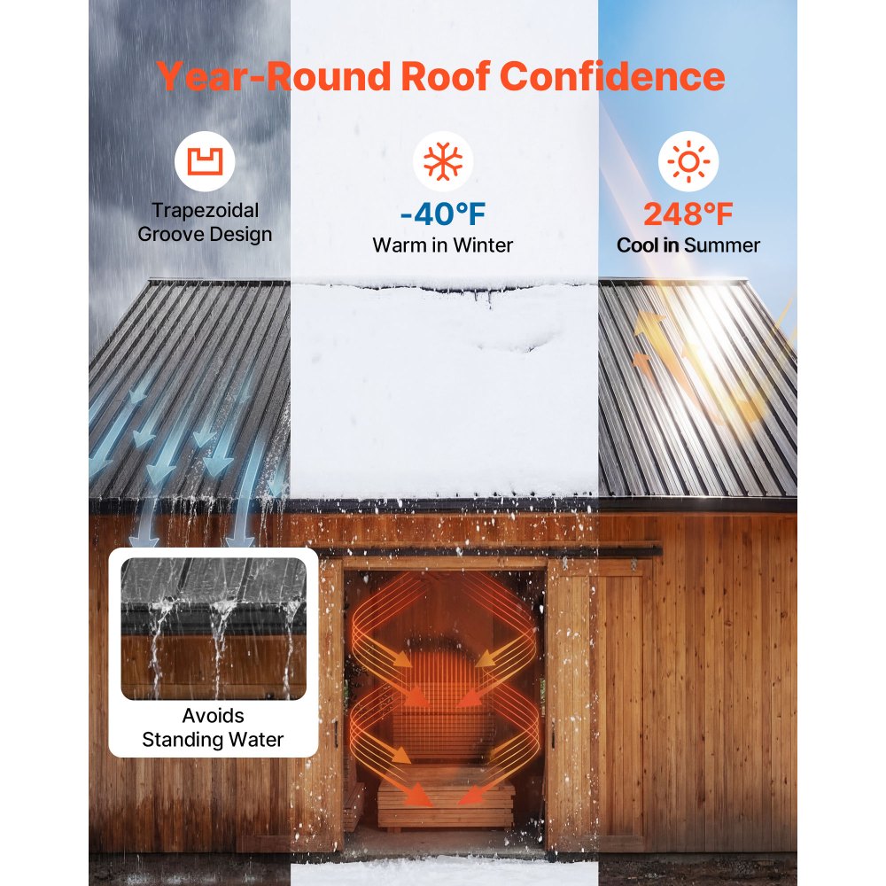 VEVOR Metal Roof Panels, 20Pcs 99 sq.ft. Galvanized Steel Roofing Panels, High Impact Corrugated Tin Gazebo Top with Screws, Gloves, Heavy Duty for Gazebos, Chicken Coop Sheds Stables Patio, Gray