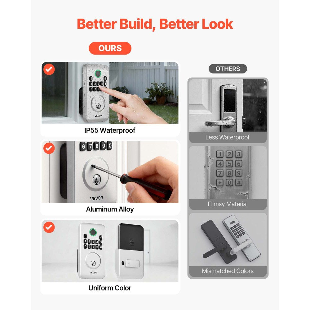 VEVOR Keyless Entry Door Lock, Electronic Deadbolt with Customizable User Codes, Pioneering Easy-Grip Design, Keyed Entry, Auto Lock, Anti-Peeking Password, Backlit Keypad, for Home, Apartment, Silver