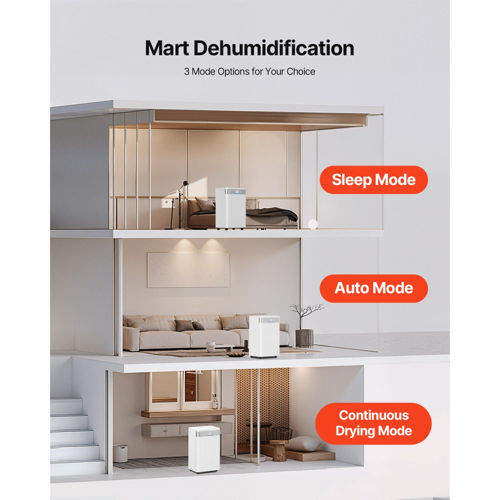 VEVOR 35 Pints Dehumidifier for Home & Basement, Drain Hose for Commercial & Industrial Use, Smart Humidity Control, Low Noise for Large Rooms, Warehouses, Bedrooms & Storage, Large Coverage,White