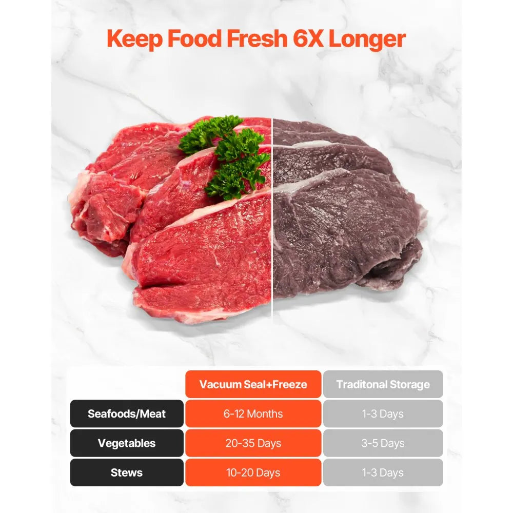 VEVOR Vacuum Sealer Machine, 80Kpa 120W Powerful Compact Food Sealer, 7-in-1 Multi-Functional Food Vacuum Sealer, Automatic Air Sealing System with Built-in Cutter with 10 Vacuum Bags & 1 Bag Roll