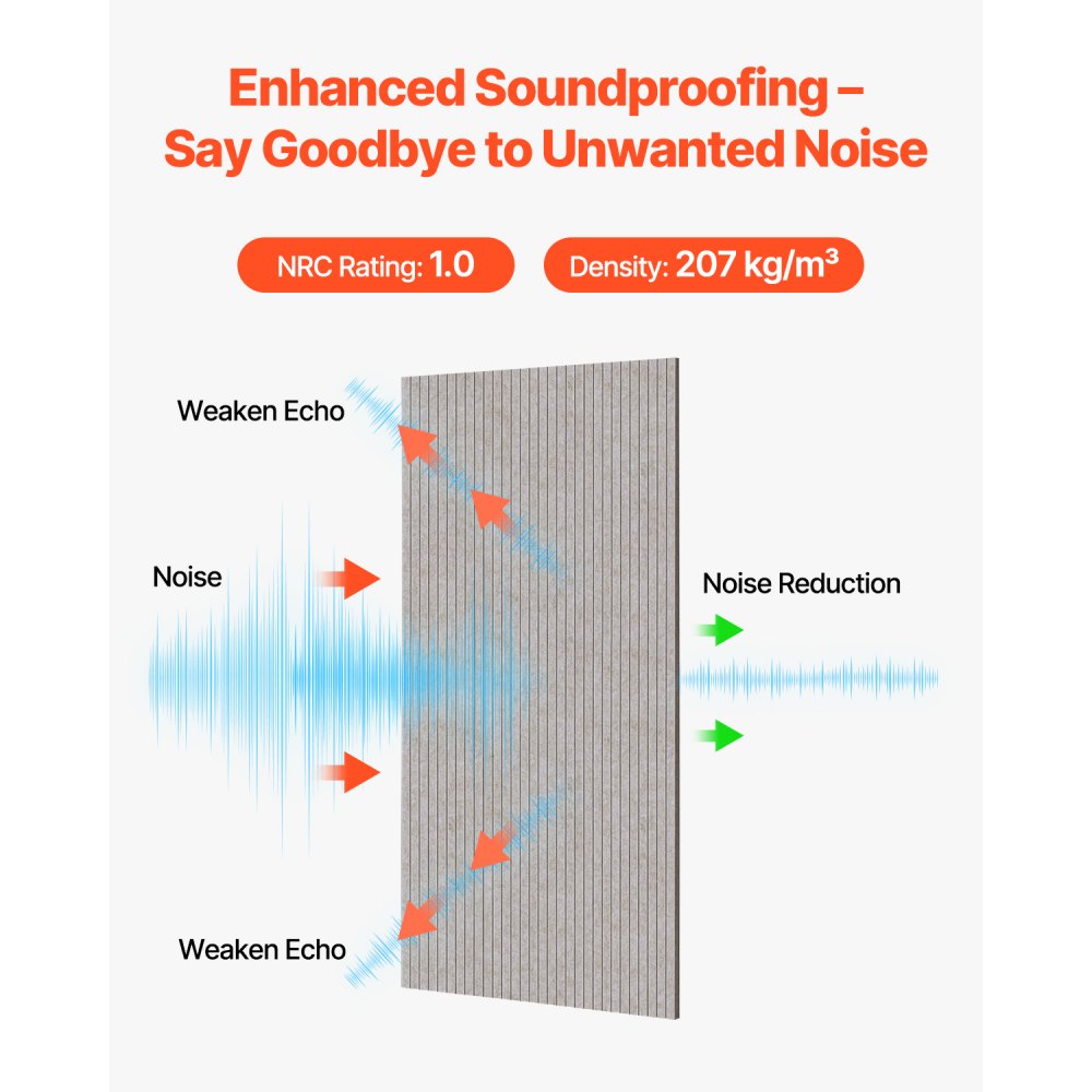 VEVOR 5PCS Acoustic Panels with Self Adhesive, 47.2 x 23.6 inch Sound Proof Foam Panels, Polyester Fiber Soundproof Wall Panels High Density, for Home, Studio, Office, Theater, Camel