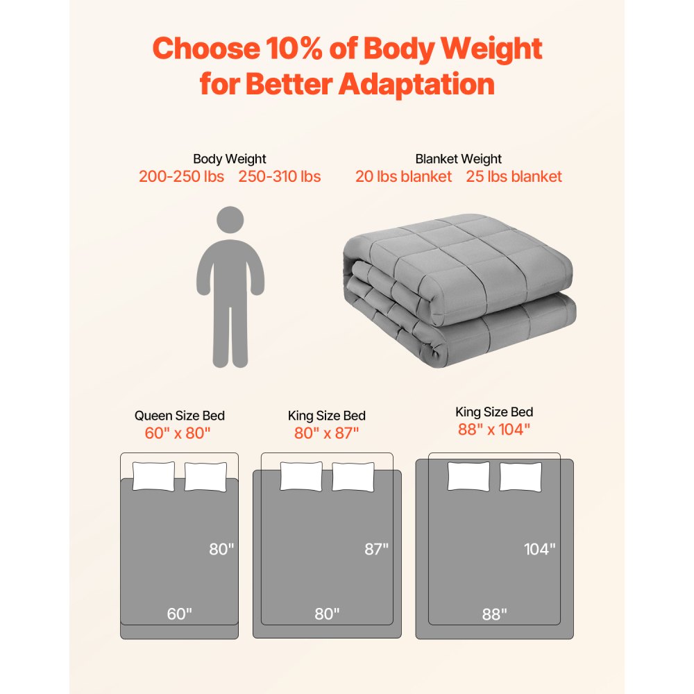 VEVOR Weighted Blanket, 25 lbs, 88 x 104 in King Size, Cooling Breathable Heavy Blanket with Glass Beads, All-Season Use, Suitable for 250-310 lbs Adults, Anxiety Stress Relief, Improve Sleep, Grey
