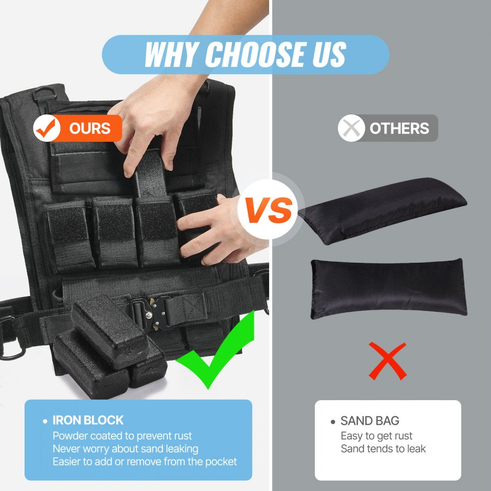 VEVOR Adjustable Weighted Vest, 35lb Weight Vest with Iron Weights, Shoulder Pad, and Reflective Stripe, Body Weight Vest Exercise Set for Men Women, Workout Equipment for Strength Training Running