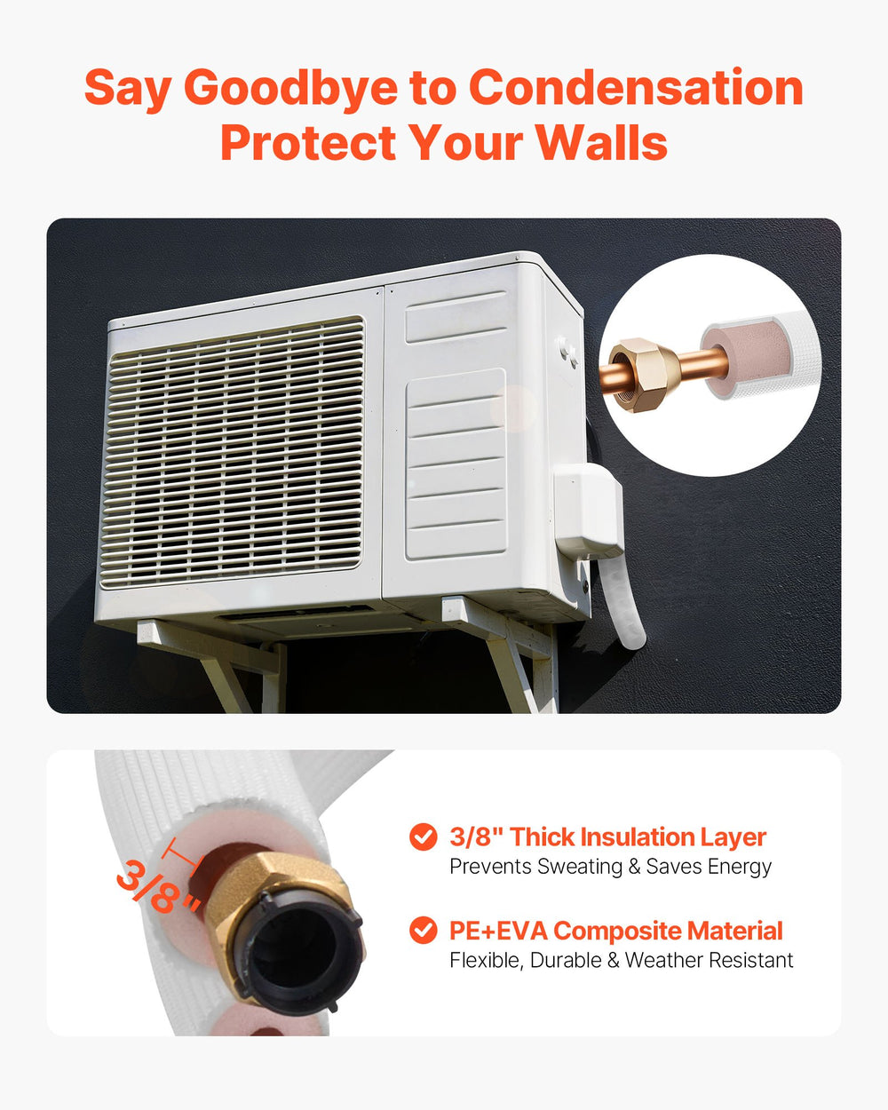 Condensation protection and thick insulation - VEVOR