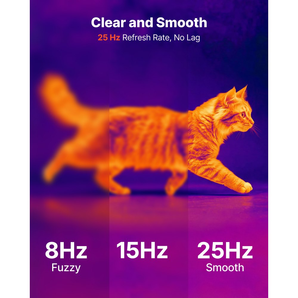 VEVOR Thermal Imaging Camera for Android, 512 x 384 TISR Super Resolution, 25HZ Refresh Rate Infrared Thermal Imager for Smartphone Tablet, 256 x 192 IR Resolution, -4°F to 1022°F & 15 Color Palettes