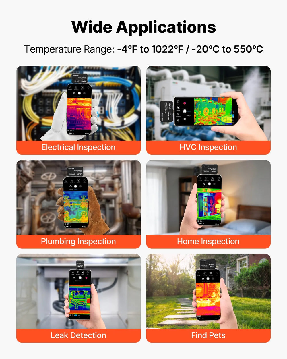 VEVOR Thermal Imaging Camera for Android & iOS, 512 x 384 Super Resolution, 25HZ Refresh Rate Infrared Thermal Imager for Smartphones Tablets, 256 x 192 IR Resolution, -4°F-1022°F & 6 Color Palettes