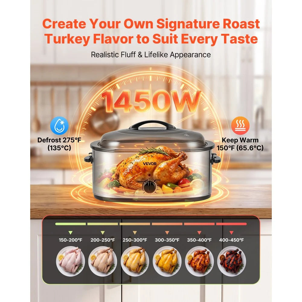 VEVOR Electric Roaster Oven, 24 Qt 1450W, Turkey Roasting Pan, 3 Food Trays, Buffet Server, Self-Basting Lid, 150-450°F Heat Control, Countertop Turkey Cooker with Roasting, Warming and Removable Rack