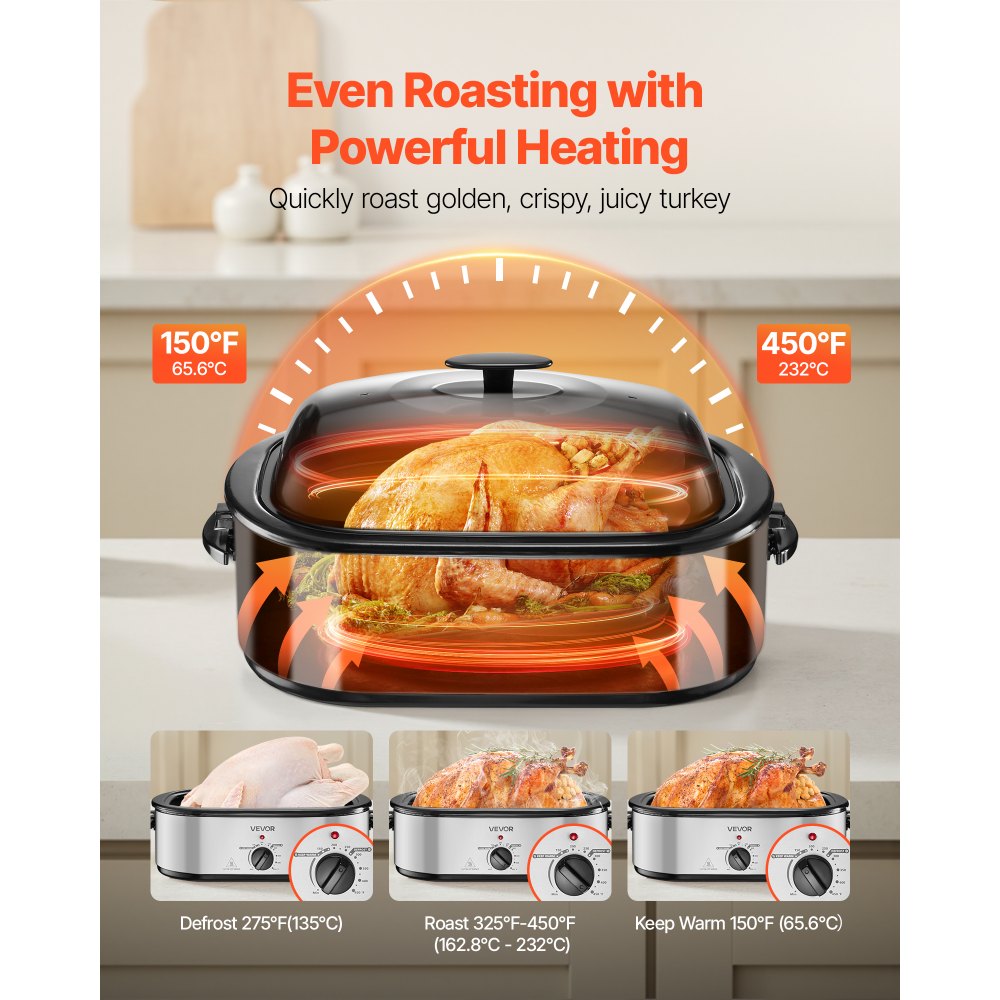 VEVOR Roaster Oven, 20QT Electric Roasting Pan, 150-450℉ Adjustable Temperature Fast-Cooking Turkey Roaster, Turkey Oven with Self-Basting Lid, Defrost & Warm Function for Home, Fits 24lb Turkey