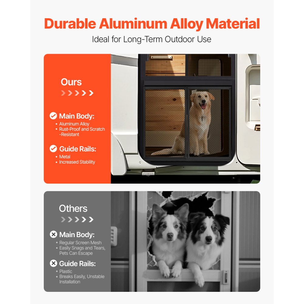 VEVOR RV Screen Door Protector, 26.5 x 20 inch Door Grille, Easy to Install and Disassemble, Reinforced Breathable Protective Mesh, Aluminum Alloy Camper RV Entry Protector for Pet Protection, Black