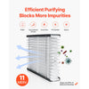 VEVOR 16 x 28 x 4 Furnace Filter, MERV 11 HVAC Ac Filters,12-Month Electrostatic Pleated Air Conditioner Filters, 2-Pack (Actual Size: 16.34 x 27.76 x 3.98 Inch) for Capturing Dust, Smog, Pet Dander
