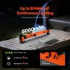 VEVOR Underhood Work Light, 1250LM, 6000mAh Rechargeable Magnetic Bright LED Light, Portable Cordless Mechanic Work Light Bar, for Car Repairing Inspection Garage Workshop Emergency Home Lighting