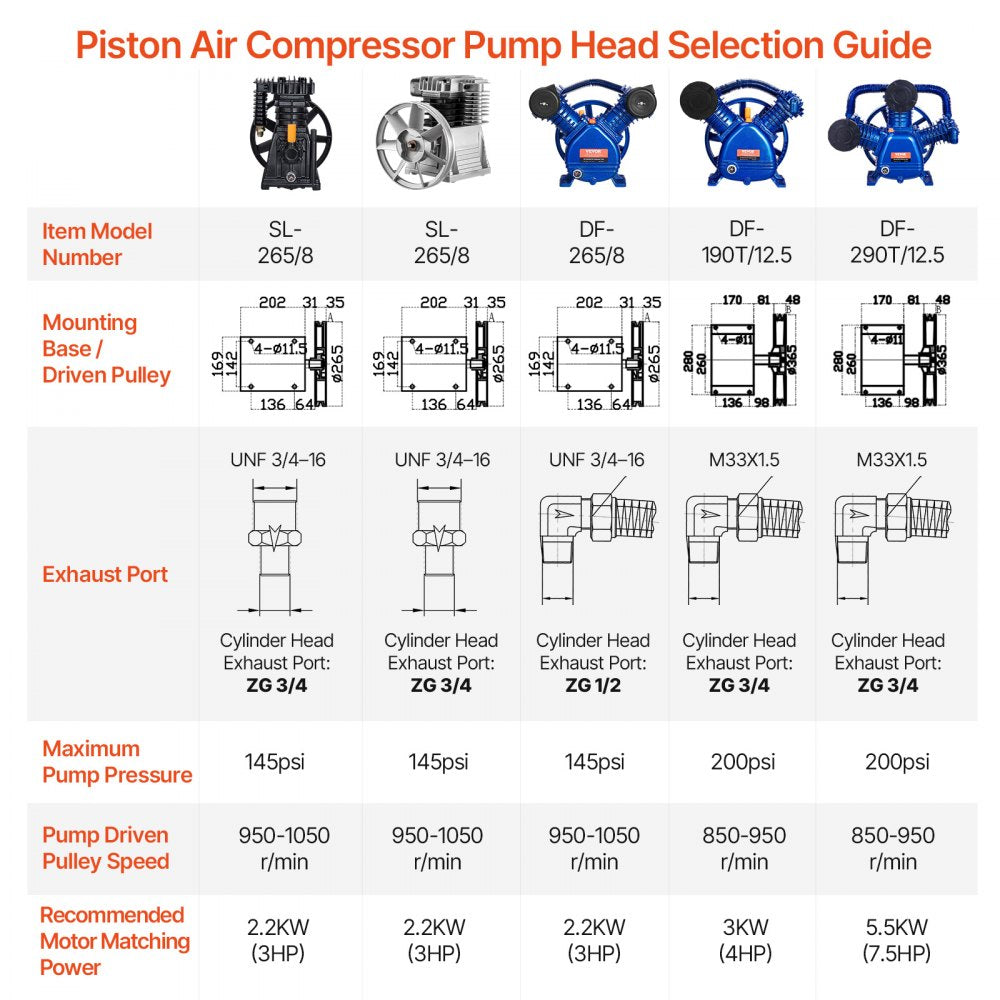 VEVOR Air Compressor Motor, 2HP 5.2CFM @ 90PSI Oil Free Air Compressor Pump & Max. 145PSI Pressure, 78dB Ultra-Quiet Compressor Motor for Auto Repair, Tire Inflation, Spray Painting, Woodwork Nailing