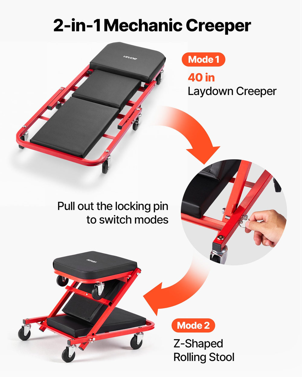 VEVOR 40 in 2-in-1 Folding Mechanic Creeper, Z Creeper Seat & Under Car Garage Roller, 450 lbs Rolling Creeper Stool with 6 Swivel Casters, Padded Headrest for Auto Repair