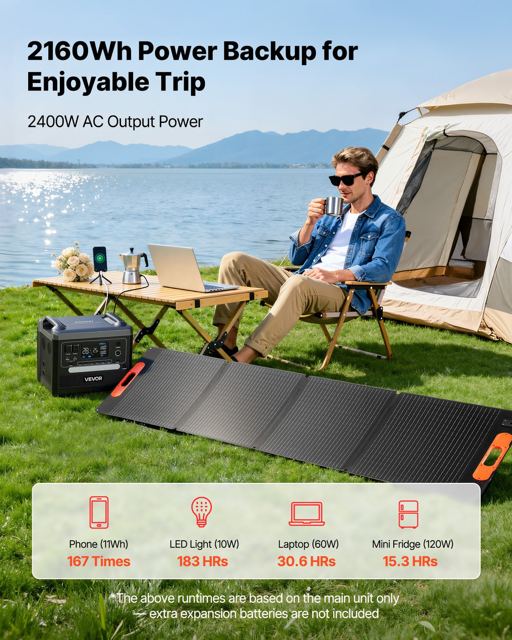 VEVOR Portable Power Station lifestyle image (2160Wh power backup for enjoyable trip)