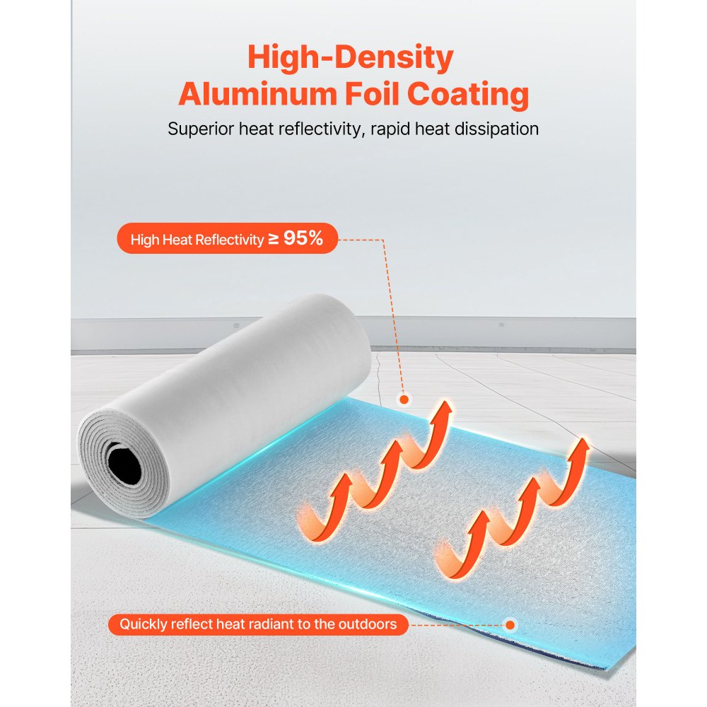 VEVOR Reflective Insulation Roll, 2 Car Garage Door Thermal Insulation Kit, 6mm 24 in x 18 ft, 4 Rolls Aluminum Foil EPE Foam Core Radiant Barrier, White PE Film Heat Shield for Garage Doors