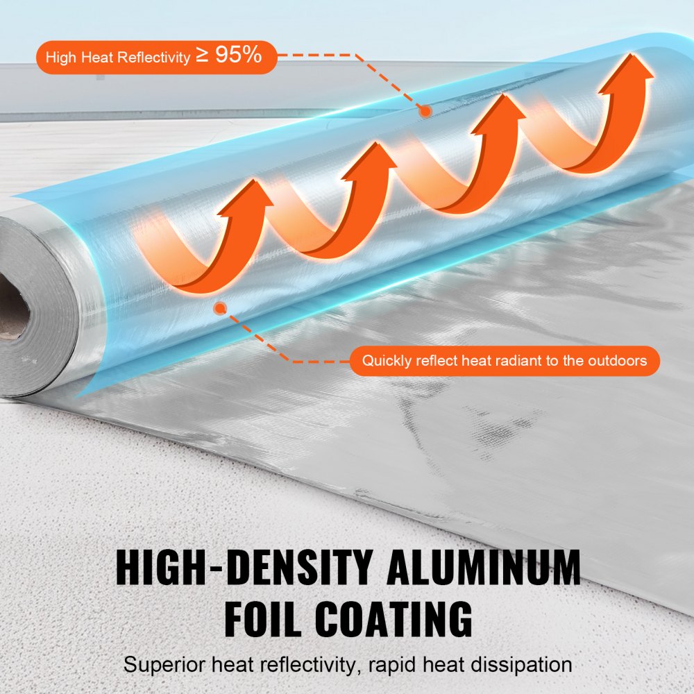 VEVOR Double Reflective Insulation Roll, Woven Fabric Radiant Barrier, 6.5 Mil 48 in x 250 ft, Aluminum Foil PE Woven Cloth Heat Reflective Shield, Thermal Insulation Roll for Window RV Roof