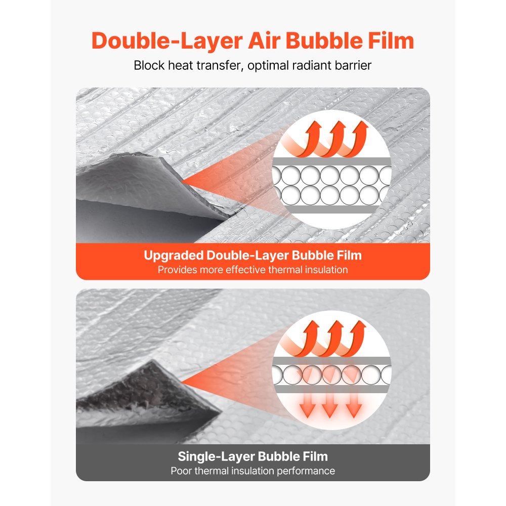 VEVOR Double Reflective Insulation Sheet, 16PCS Double-Sided Aluminum Foil Radiant Barrier, 6mm 24 in x 4 ft, Dual-Layer Air Bubble Heat Reflective Shield, Thermal Insulation Rolls