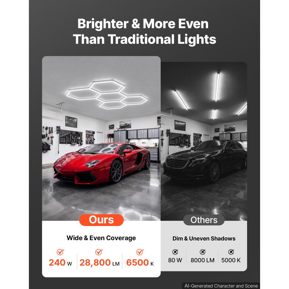 VEVOR Hexagon Garage Lights 240W 28800LM 6500K 5 Grid Systems LED Light, Bright Honeycomb Hex Car Detailing Lighting, Easy Install, Durable PC Material, for Garage, Warehouse, Workshop, Shop, Gym