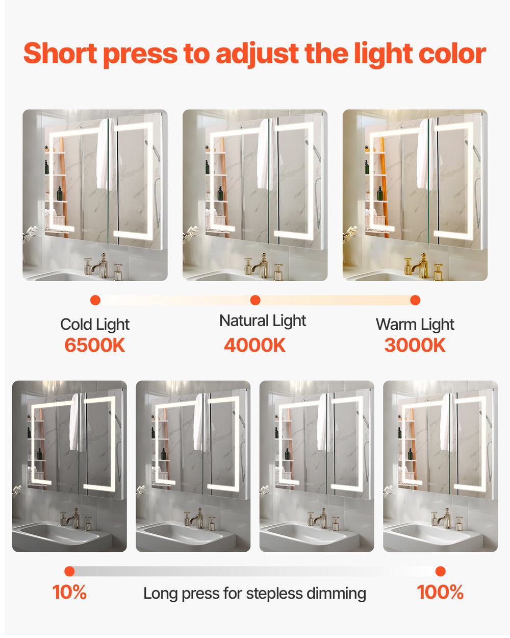 3 color temperatures and stepless dimming (3000K/4000K/6500K)